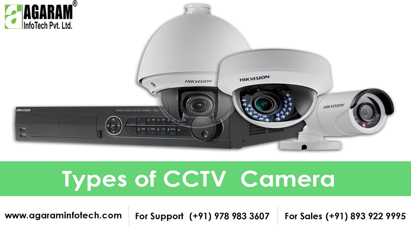 ERP software and Manufacturing ERP Types of CCTV Camera