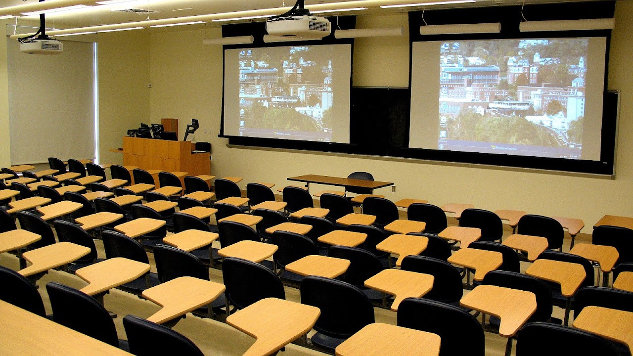 Video Cameras In Classrooms Camera Choices