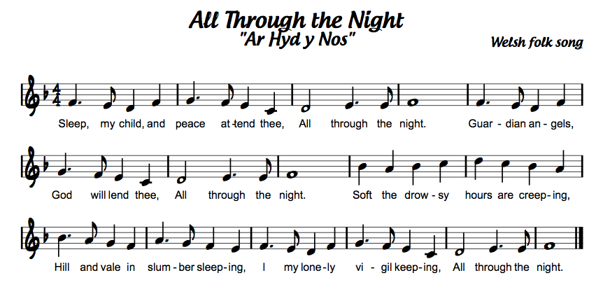 Through the night песня. Def leppard the ballad album 2006. Through the night through the night by your side.