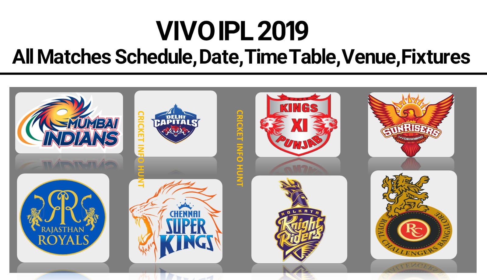 VIVO IPL 2019 All Matches Schedule, Date, Time Table, Venue, Fixtures