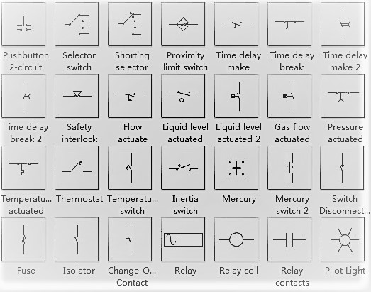 Switches, Process Actuated Circuit Schematic Symbols, 54% OFF