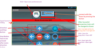 How_to_make_AndroBot_Andro_Root_Sourabh_Kumar How_to_make_AndroBot_Andro_Root_Sourabh_Kumar