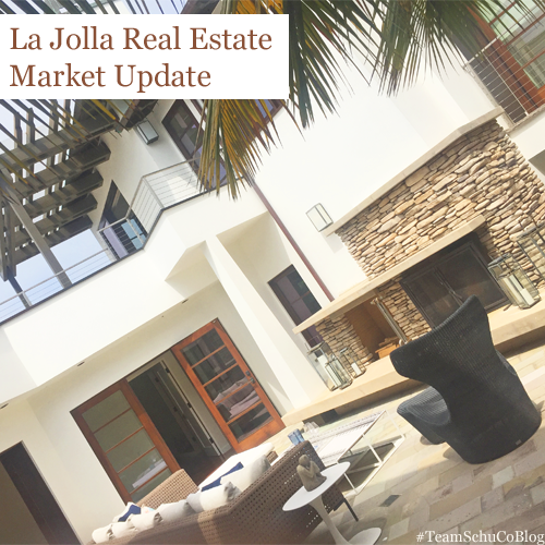Current Real Estate Market Trends For La Jolla Single Family Homes, Condos & Town Homes