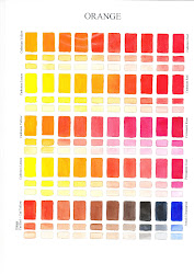 colour watercolour charts painting colours botanical vicki johnston lee