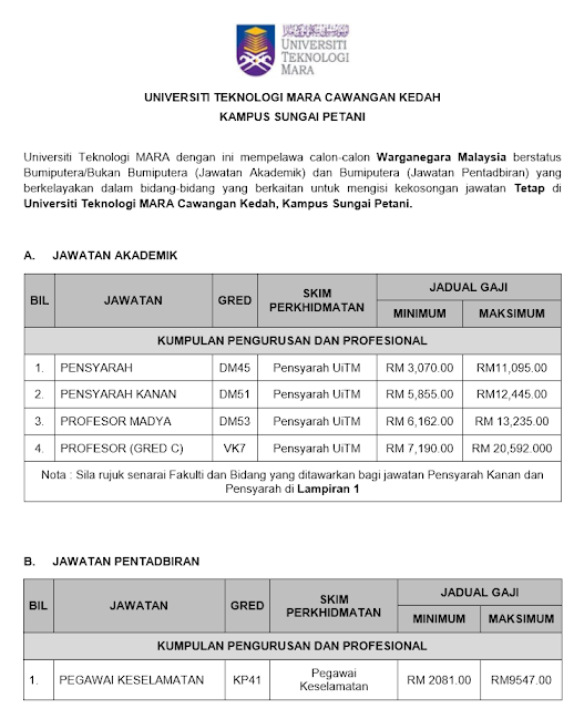 Tangga Gaji Uitm 2019