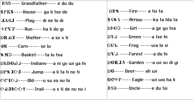 How to write love in cherokee picture