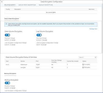 SAP HANA Tutorials and Materials, SAP HANA 2.0, SAP HANA Security