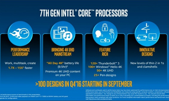 Intel Kaby Lake: Announced 7th generation Core processors