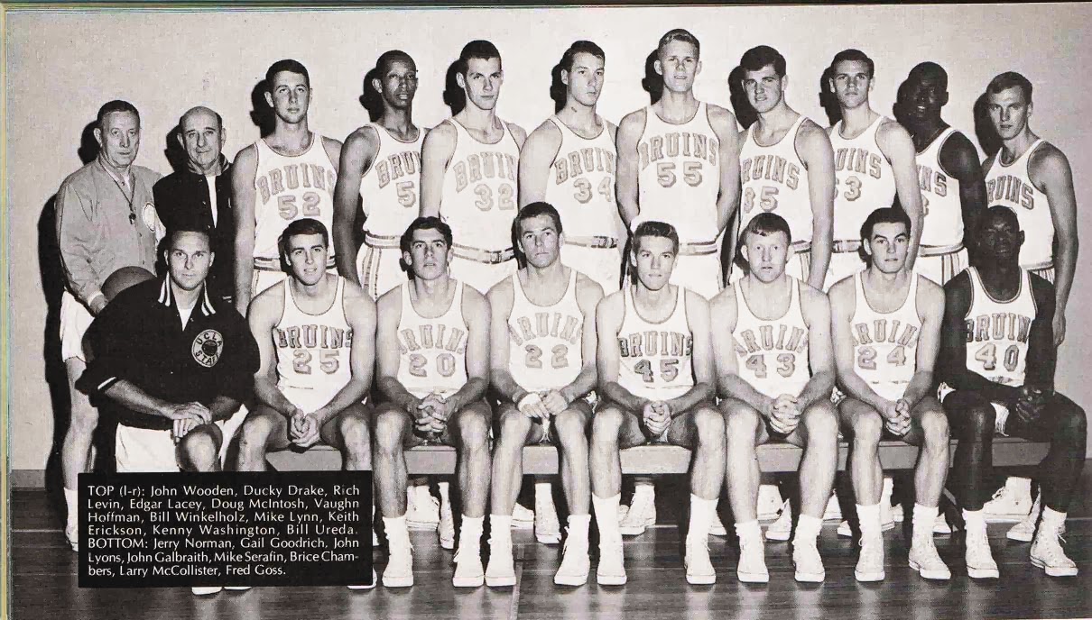 Mostly UCLA Hoops Blast from the past! Team photos through the years.