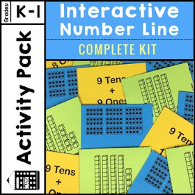 Mr Elementary Math: Using Interactive Number Lines to Support Number Sense