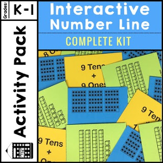 Understanding relationships between numbers are very important concepts. Number lines help bridge gaps and lead to better math and number sense.