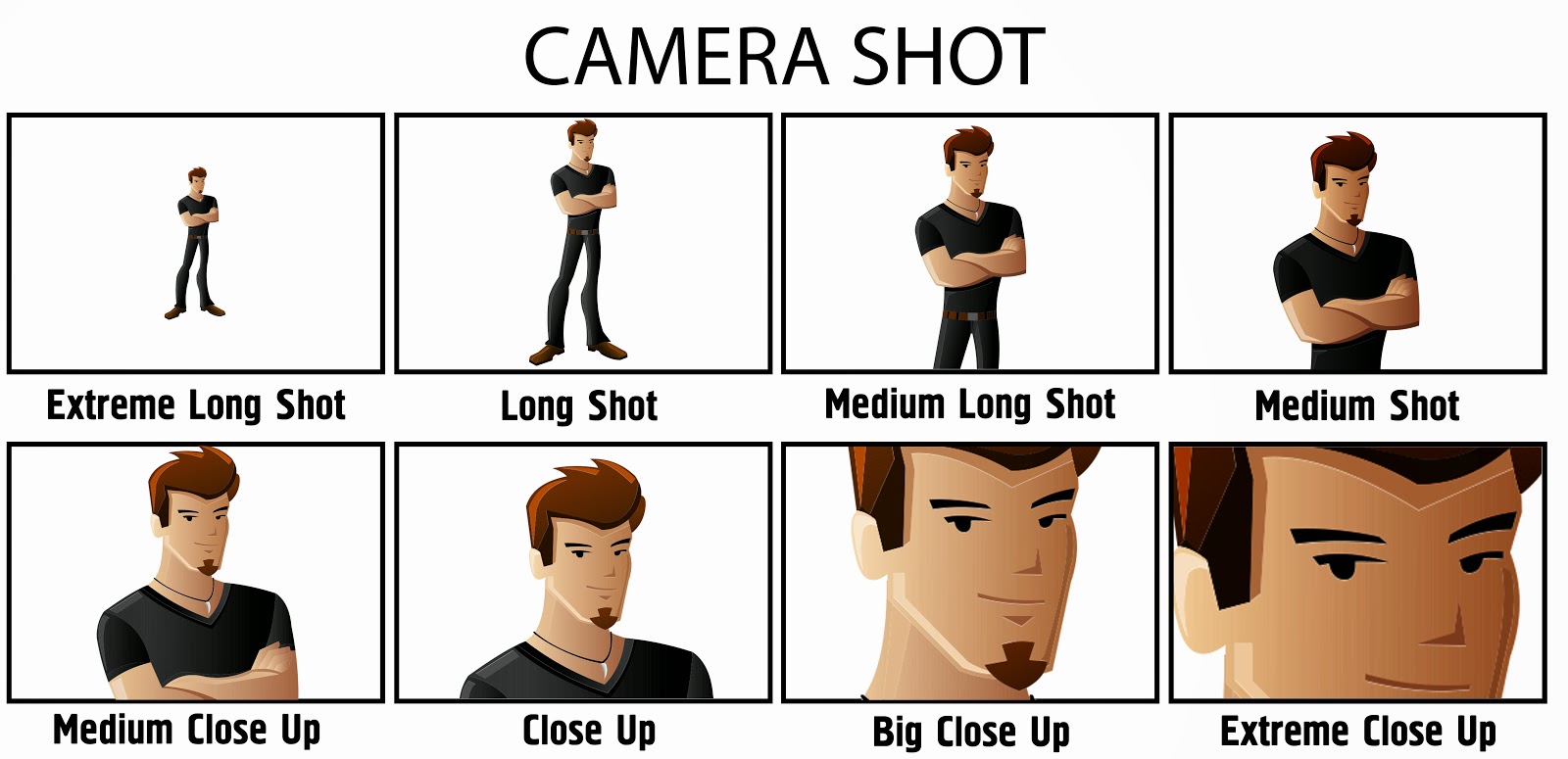 Jenis Jenis Shot Dan Sudut Pengambilan Gambar Tpg Pondok Tutorial - Riset