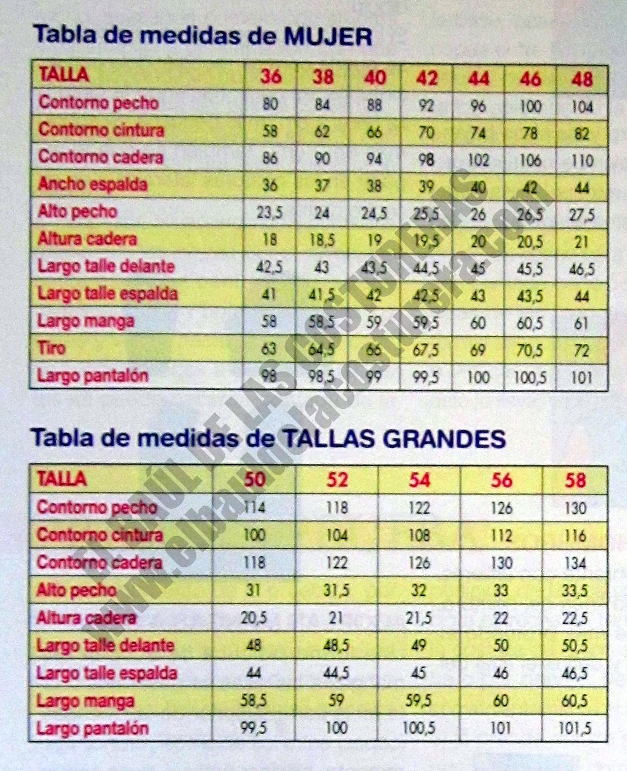 Ten cuidado Abierto Manifiesto Tablas de tallas y medidas