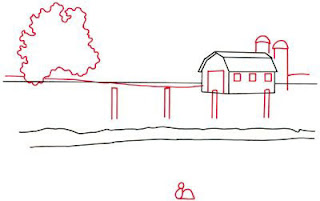 Langkah 2. Cara mudah sketsa/menggambar pemandangan kolam dengan langkah demi langkah praktis.