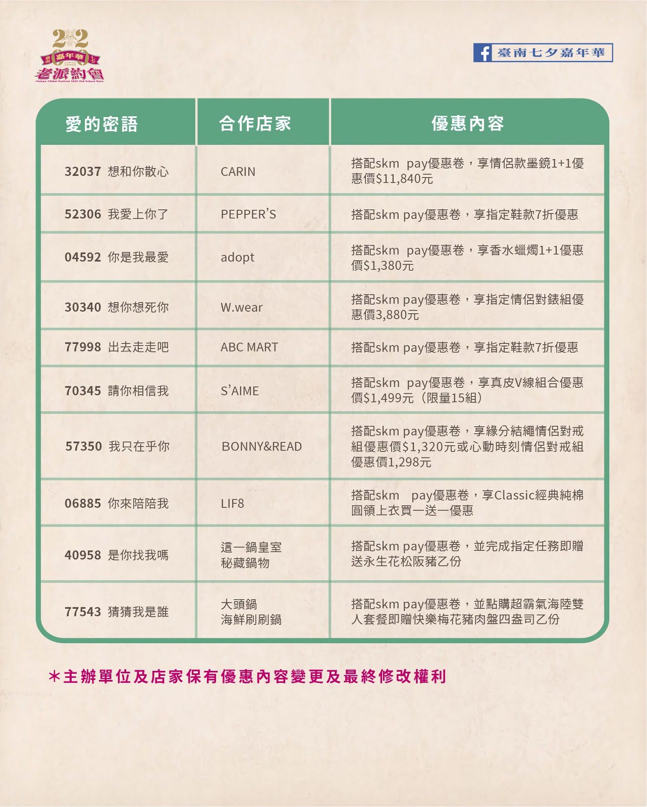 2020台南七夕嘉年華《老派約會》|集結7大月老、浪漫曬愛牆打造全糖甜蜜約會|活動