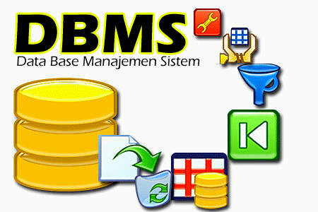 dbms database project system management data answers projects graduates technical interview questions students mini technology which