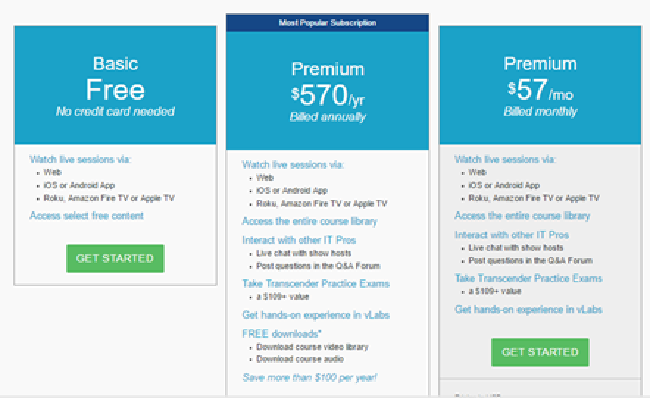 ITPro TV Plans & Pricing