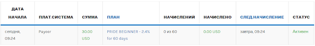 Мой вклад pride-invest.com hyip