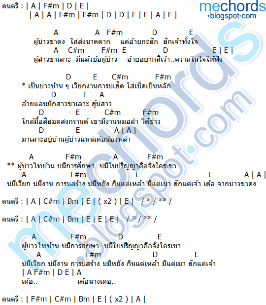 คอร์ดเพลง ผู้บ่าวขาดง บิ๊กไบค์ สายลำ