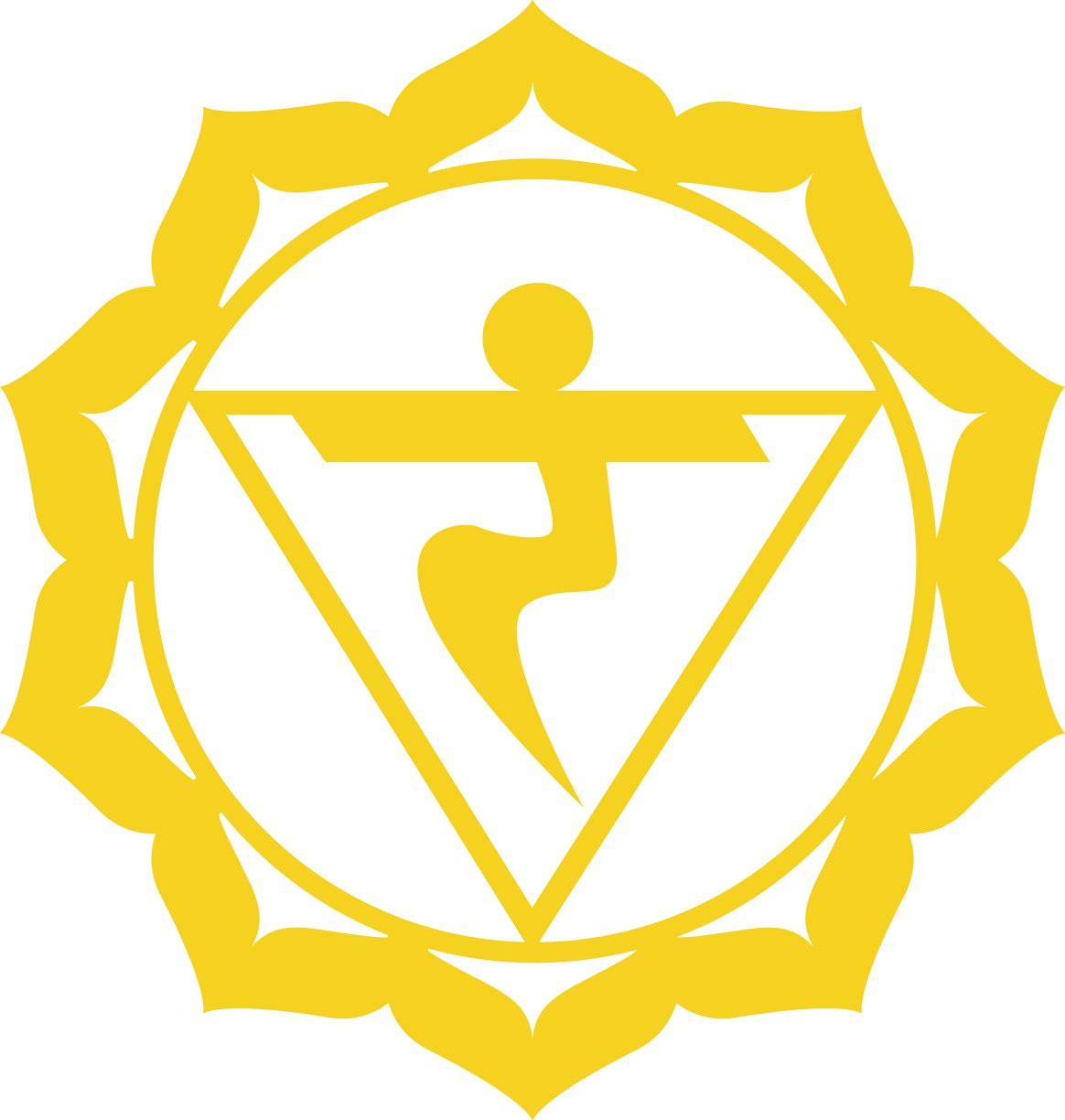 Introduction to Chakras and Energy Vortex UNITED SPIRITUALITY