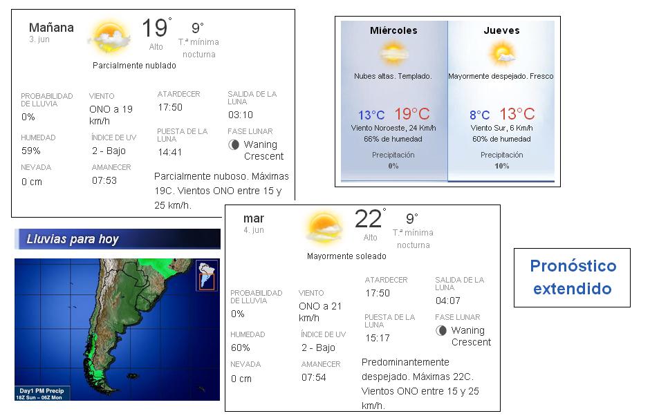 Geografía Argentina Pronóstico del Tiempo Meteorología