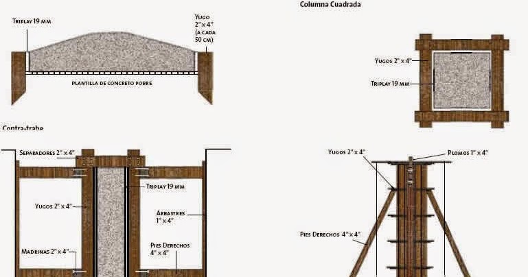 Tecnoconcreto Eduardo Gómez: Despiece de cimbra de madera para columna de  concreto armado