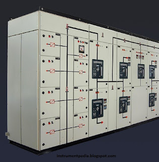 mcc- motor control center- control the motor by recieving signal from control panel