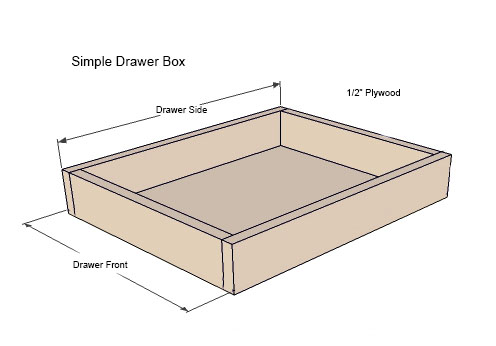 March Challenge Office Organizer Drawers Remodelando La Casa