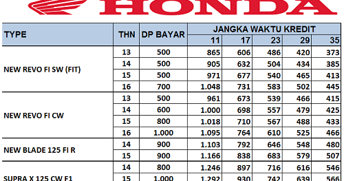 Kredit Motor Bekas Yamaha Kredit Motor Bekas Yamaha