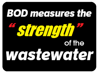 BOD measures the strength of wastewater