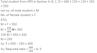 Test of the Day for IBPS RRB PO Mains Exam: 21st August 2018 |_8.1