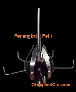 Contoh Pemanfaatan Listrik Statis