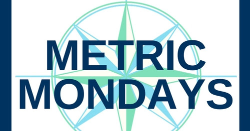 Metric Mondays #15: Donor Privacy Policy