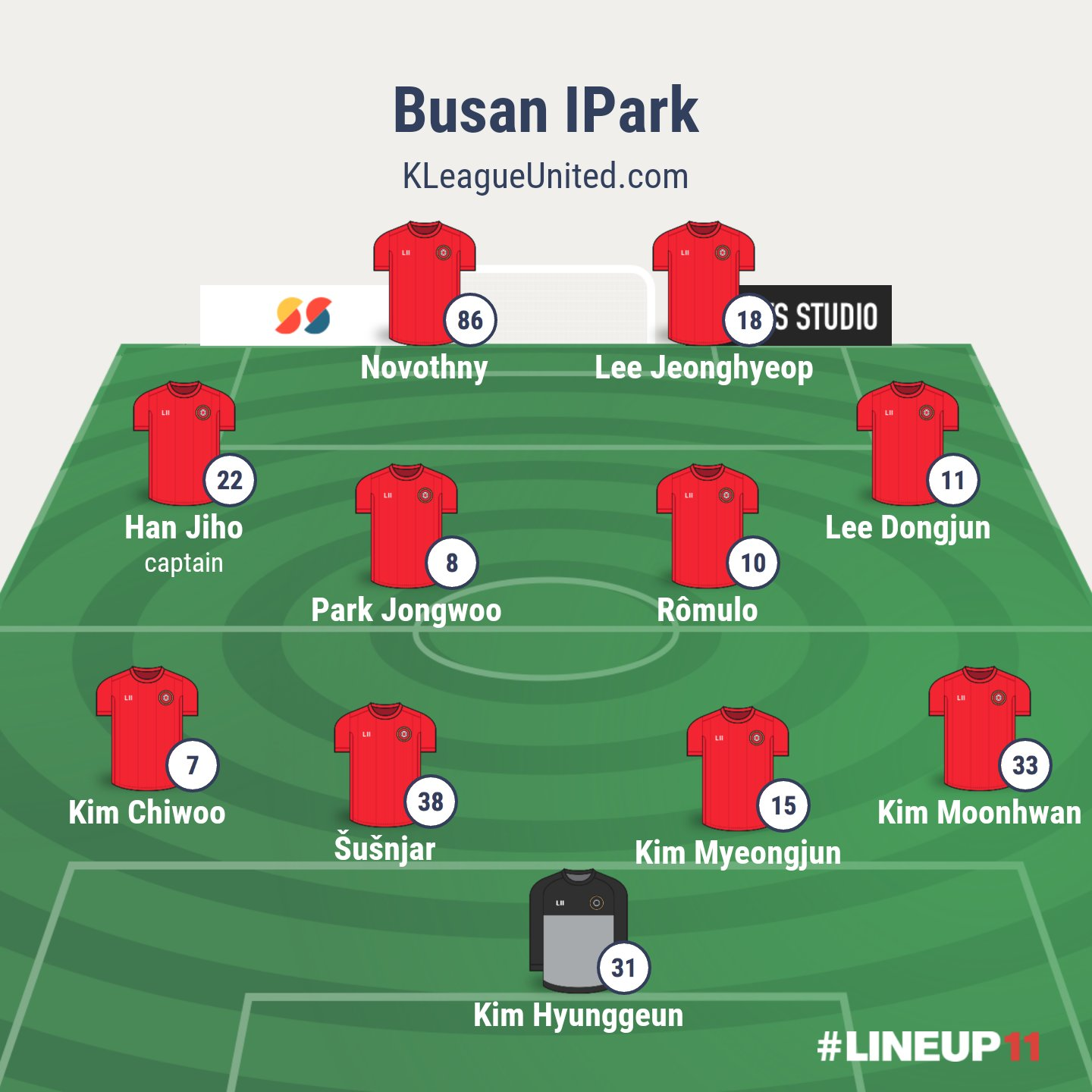 Preview: Daejeon Citizen vs Busan IPark K League 2 Round 10