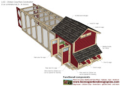 chicken coop plans build building instructions construction op