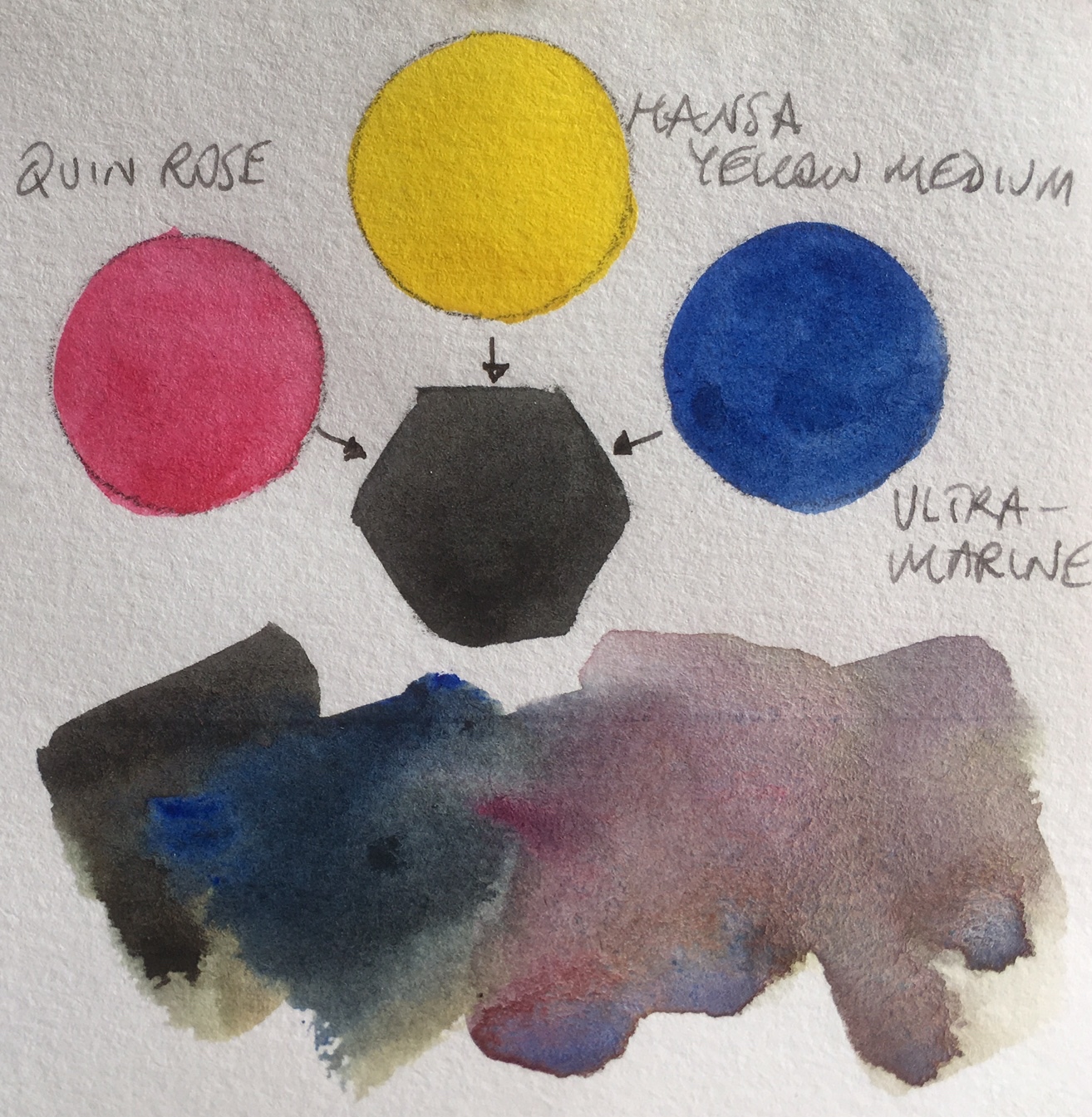 перемешанные цвета. смешение цвета. смешение цветов. таблица смешивания цветов пластилина. смешивание серого в акварели.