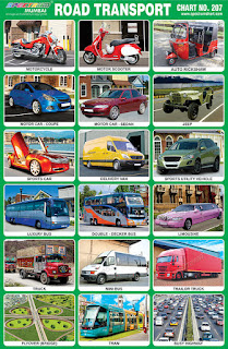 Road Transport Chart contains images of different vehicles running on roads