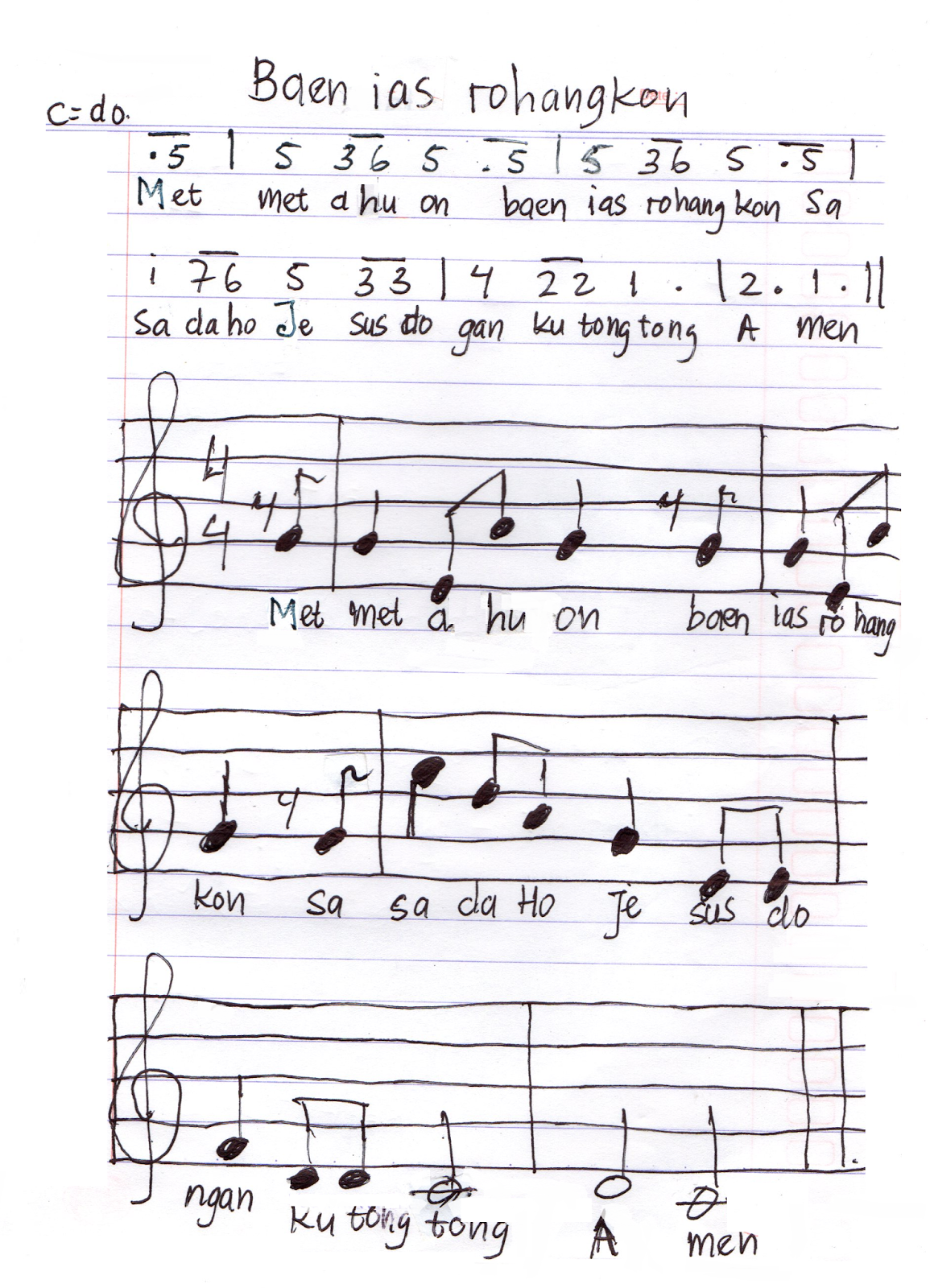 HKBP PONDOK GEDE TANGIANG NI SIKOLA MINGGU