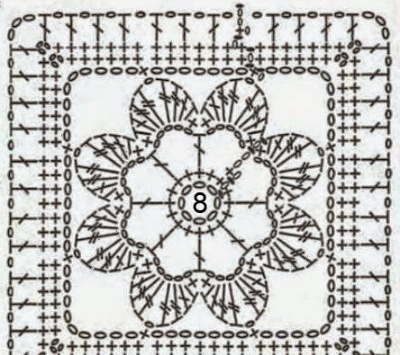 Granny cuadrado tejido con ganchillo con centro floral - con esquema
