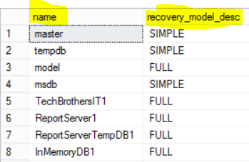 Welcome To TechBrothersIT: How to Change Recovery Model from Simple to ...