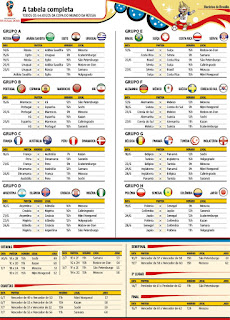 tabela Atividade copa mundial 2018 tabela jogos