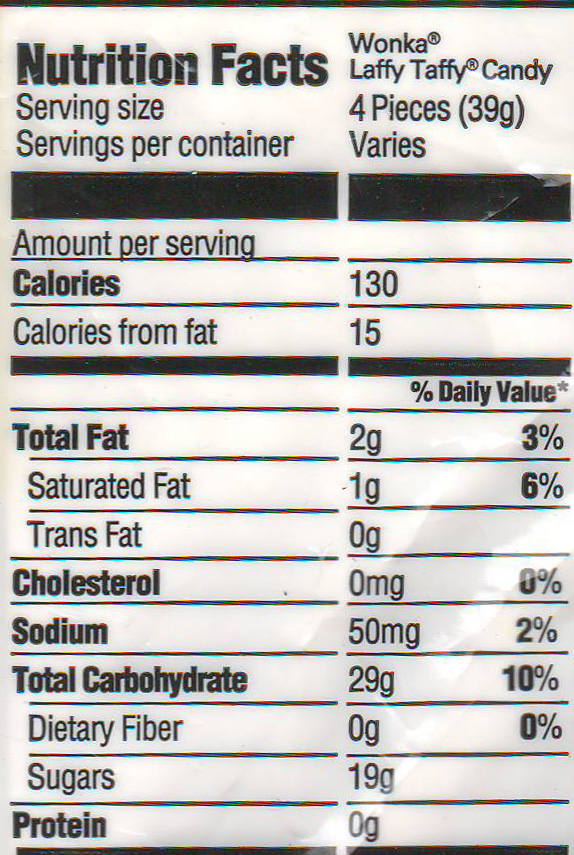 Richard Reviews Everything Wonka Laffy Taffy Cherry