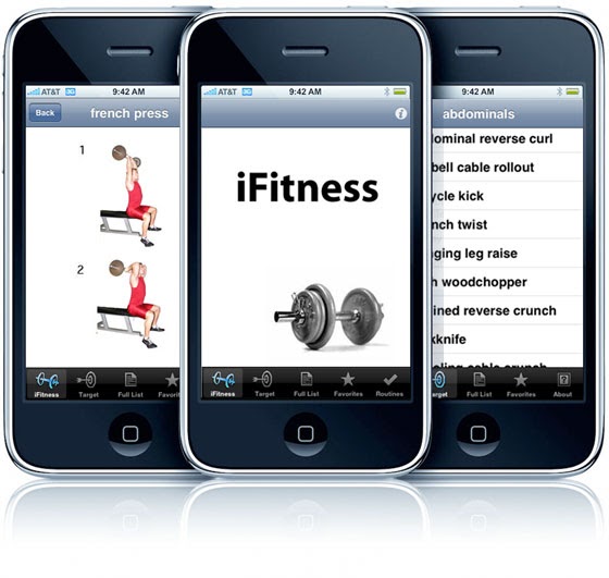 10 Top iPhone Weight Loss Text Motivators My Fitness Hut Burn Fat