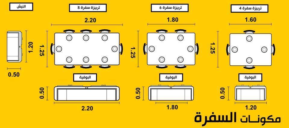مدونة الرسم الهندسى اسس التصميم الداخلي وتنسيق الديكور مدونة الرسم الهندسى اسس التصميم الداخلي وتنسيق الديكور