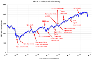 QE Timeline