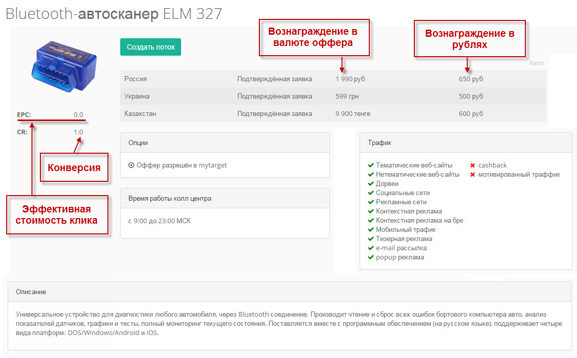 рефферальная программа. Directadvert примеры. бонгакэш. партнерские программы за регистрацию. партнерки с оплатой за регистрацию.