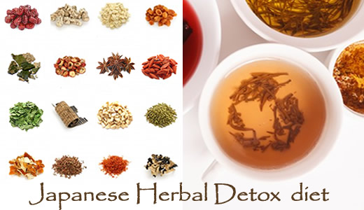 Traditional Japanese chinese kampo medicinal herb loose leaf tea weight loss diet