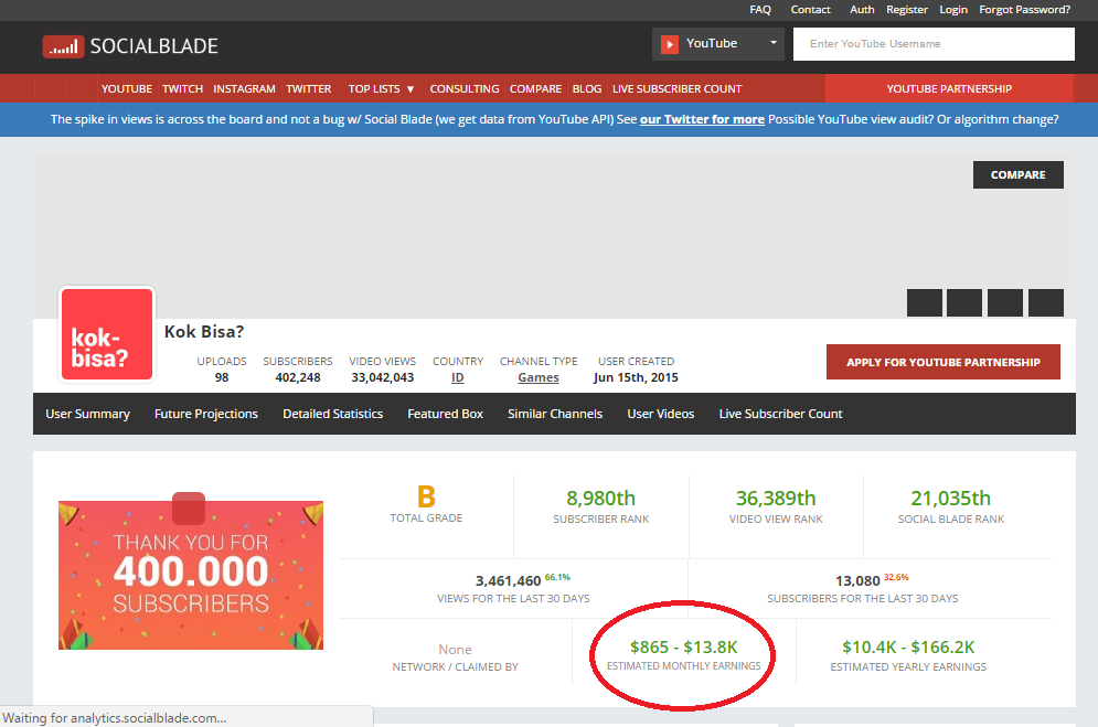 Cara Melihat Penghasilan Youtuber