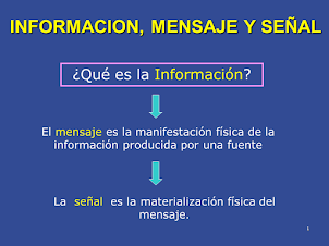 información