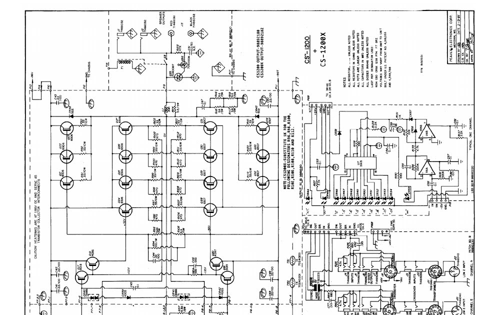 Berbagi Skema Elektronika: Skema power peavey CS1200X Dan pcb lay out